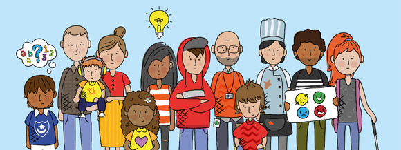 Local Offer Inclusion SEND survey 2020