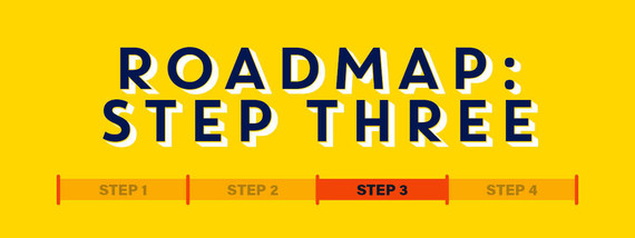 Roadmap: step three