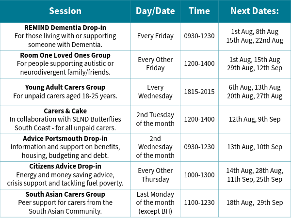 Groups timetable for Carers Centre