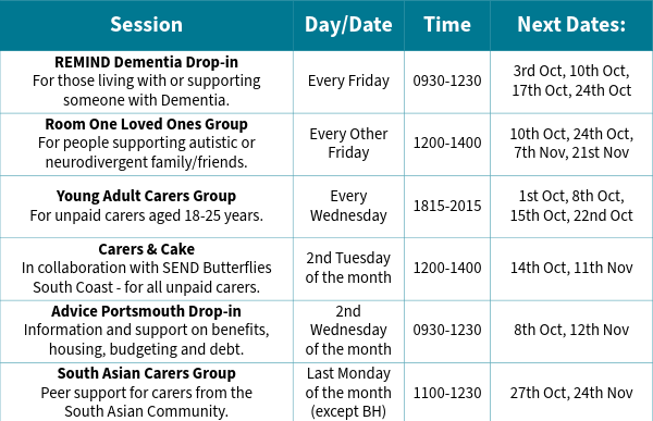 Carers Centre events
