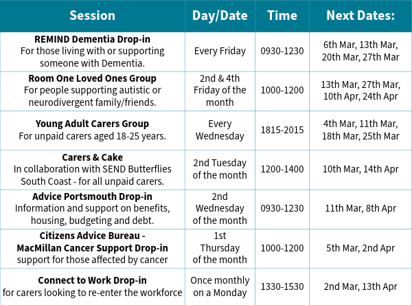 Timetable of events at Carers Centre. Can be found at www.portsmouthcarersservice.co.uk