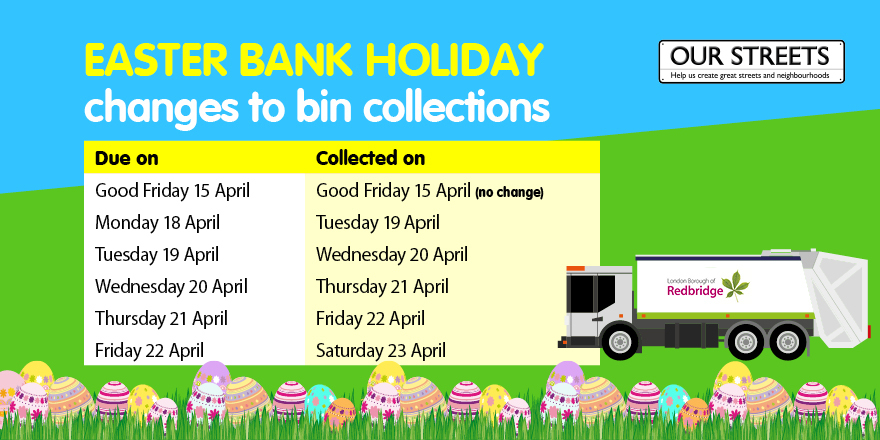 Easter Collection Dates