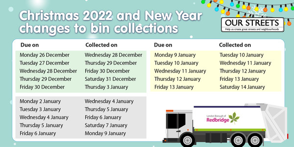 Image detailing Christmas collection dates