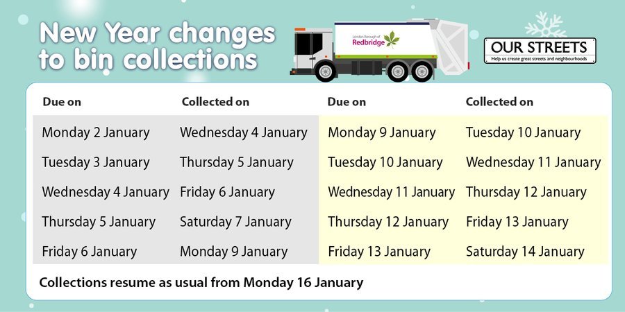 Graphic with bin lorry and collection dates