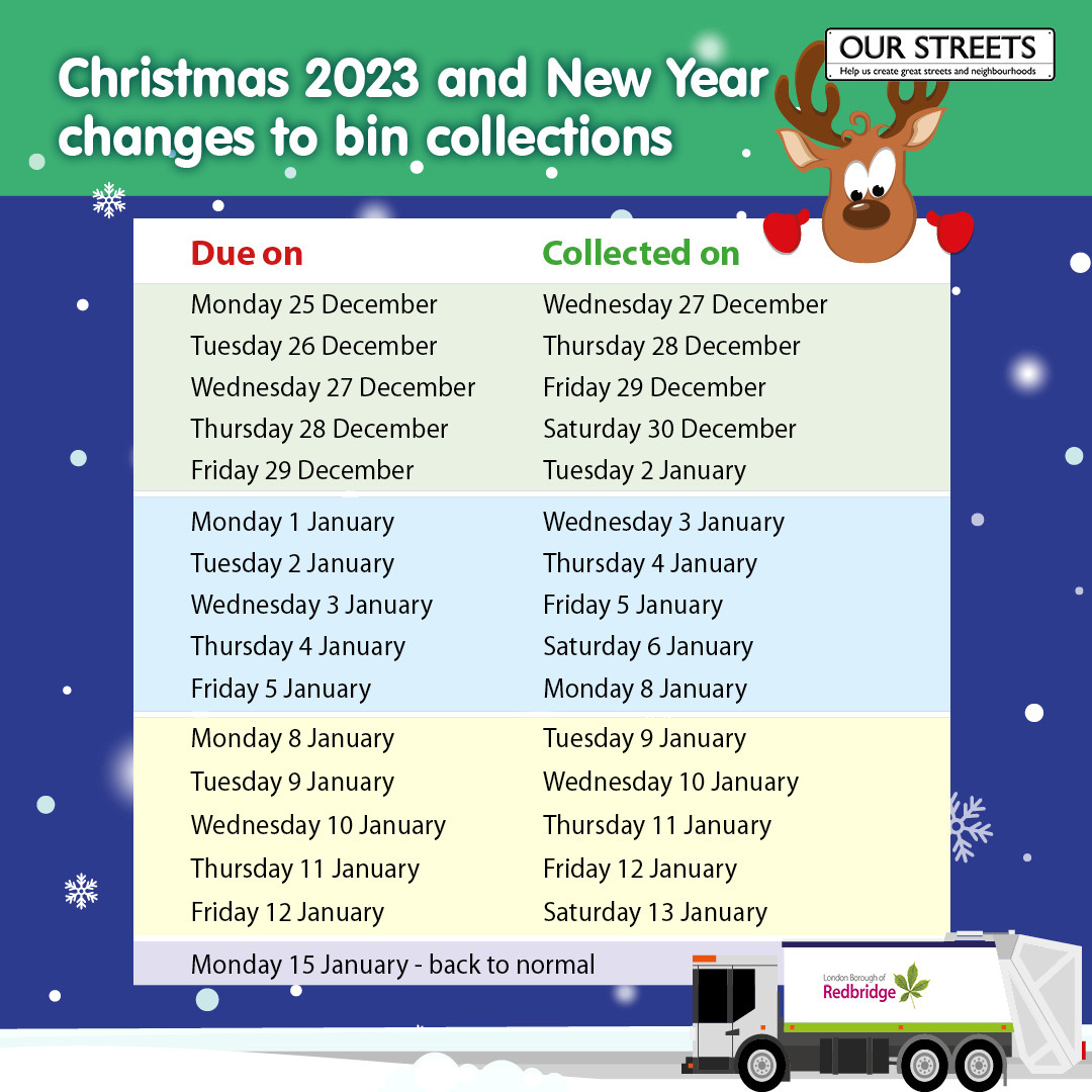 List of bin collection days over the festive period