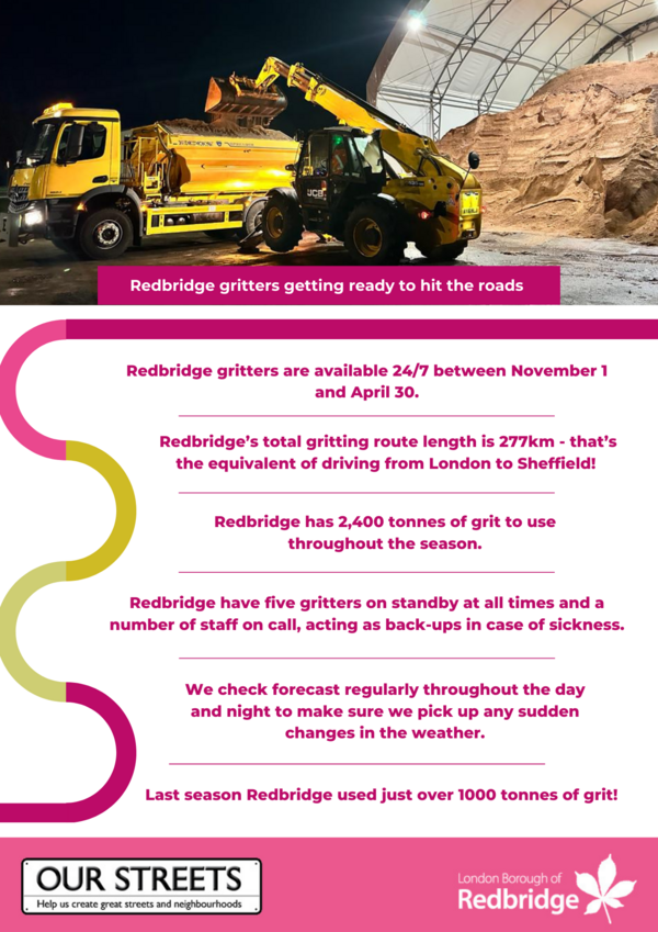 Photo of a gritter being loading with grit. Facts about gritting in Redbridge.