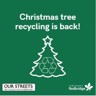 Christmas Tree Collection