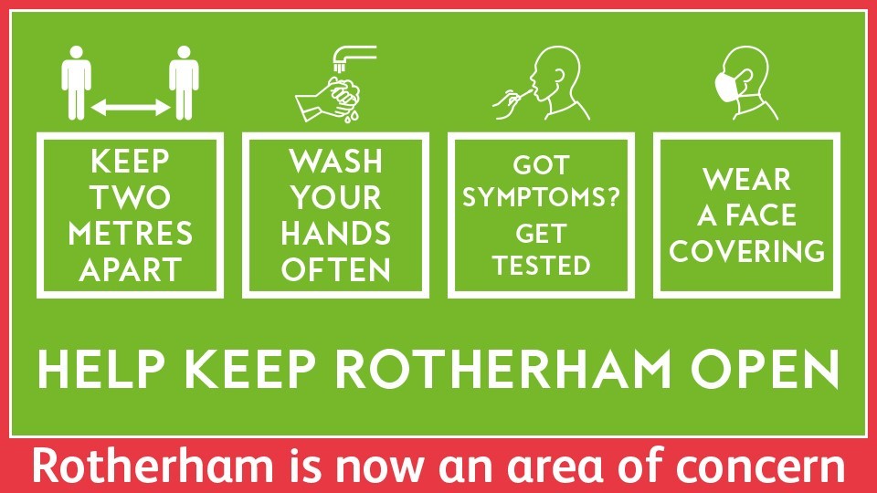 Help keep Rotherham open & area of concern