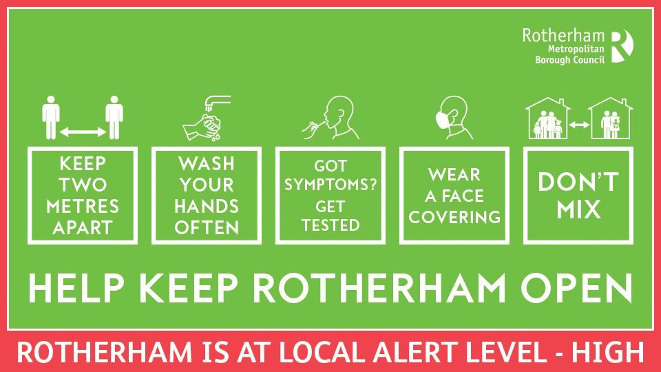 Rotherham is at Covid local alert level - high