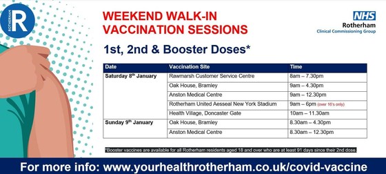 Vaccine Sessions 8 Jan