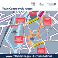 Town Centre Cycle Routes