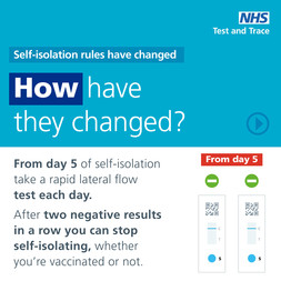 5 Day Self Isolation