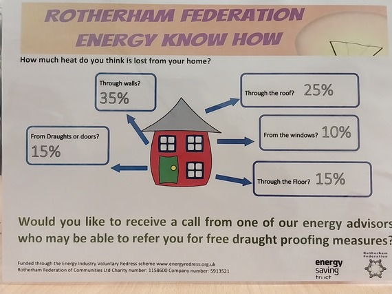 RotherFed Information