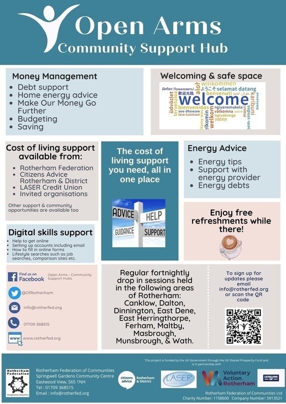 Community Support Hub