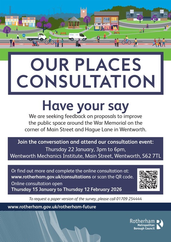 Our Places Consultation Wentworth