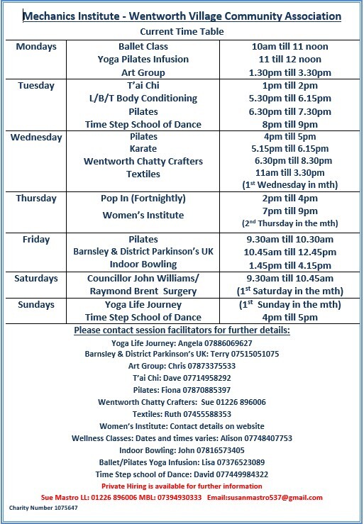Mechanics Institute Activities