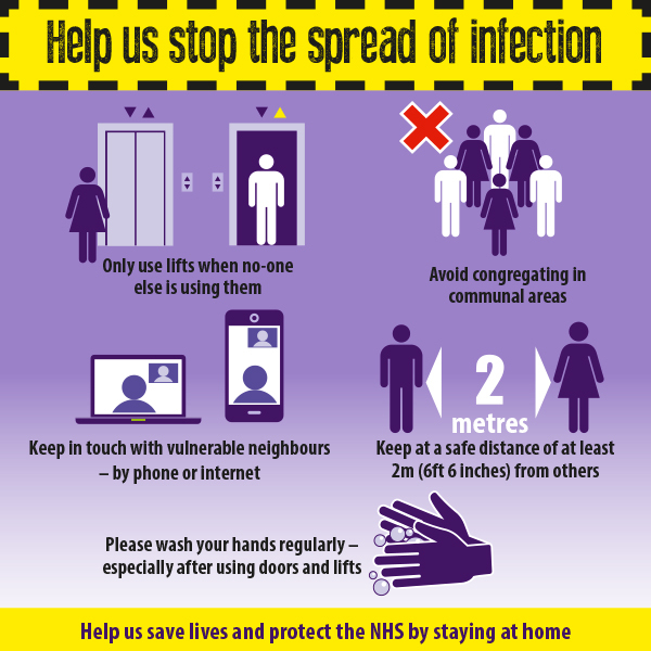 Stop infection