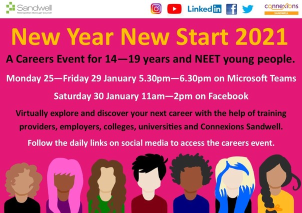 New Year New Start 2021