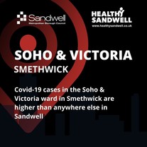 Covid in Smethwick