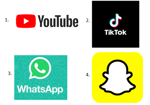 Logos of the top social media channels used by young people: YouTube, TikTok, WhatsApp and Snapchat