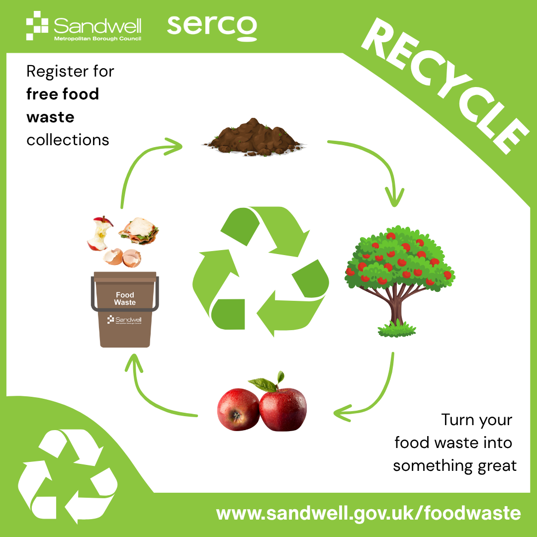 Recycle food waste 