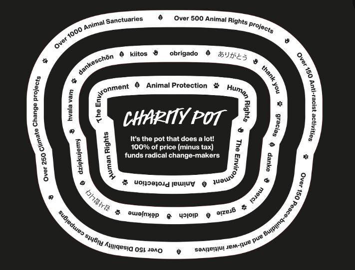lush charity pot diagram. The pot that does alot