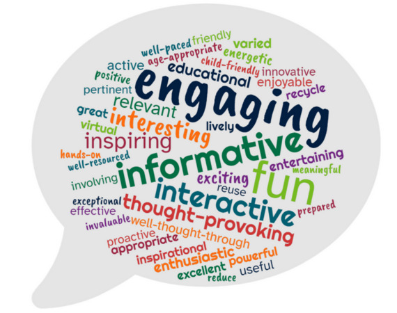 A word cloud of feedback from teachers