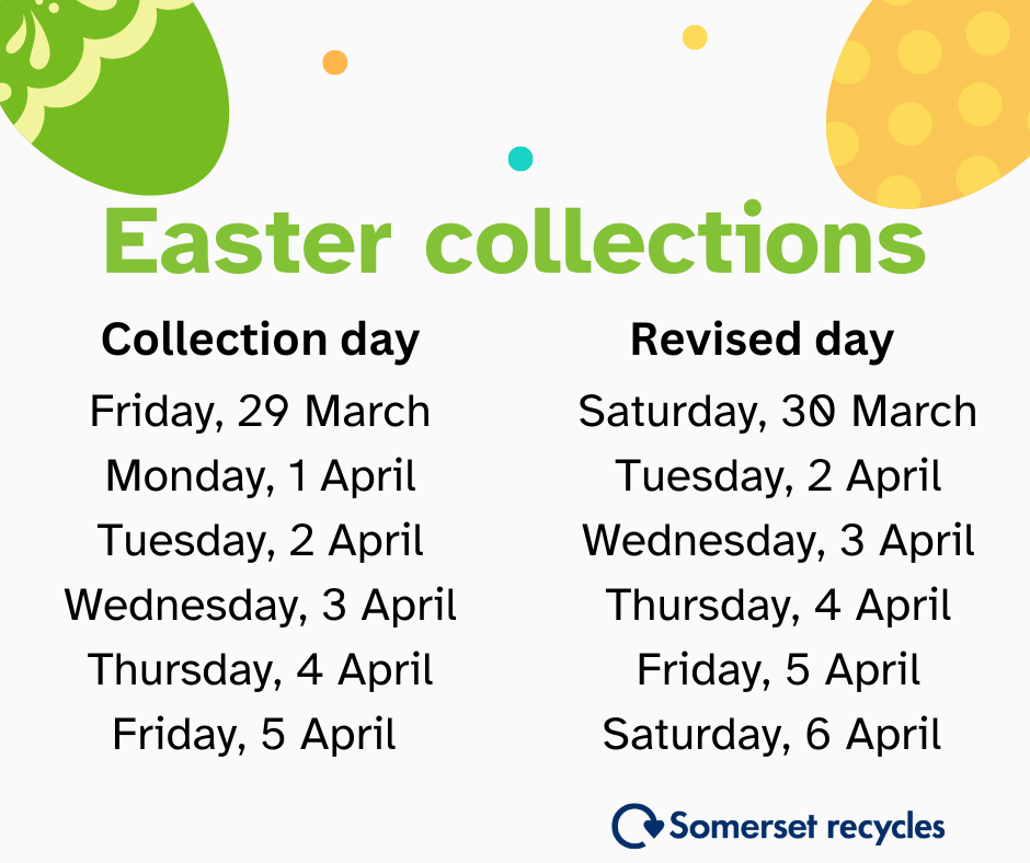 Check your Easter collections