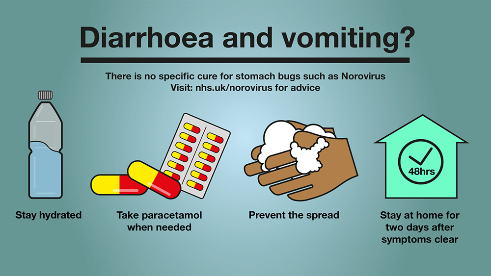 UKHSA graphic featuring a water bottle, paracetamol, washing hands and a 48hr at home symbol, captioned: 'Diarrhoea and vomiting?'