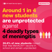 Graphic warning that 1 in 4 new students are unprotected against four types of meningitis, urging vaccination for protection.