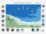 Project overview map of the proposed West Somerset Lagoon, showing a curved lagoon wall, turbines, solar power, and nearby towns.