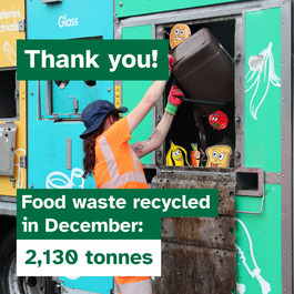Food waste thank you december