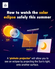 UKHSA graphic showing how to view a solar eclipse safely using a pinhole projector made from cardboard and paper.