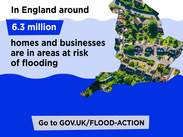 Graphic stating 6.3 million homes and businesses in England are in areas at risk of flooding, with a GOV.UK flood action link.