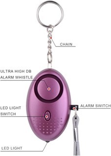 Personal Safety Alarm