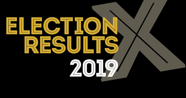 Elections result