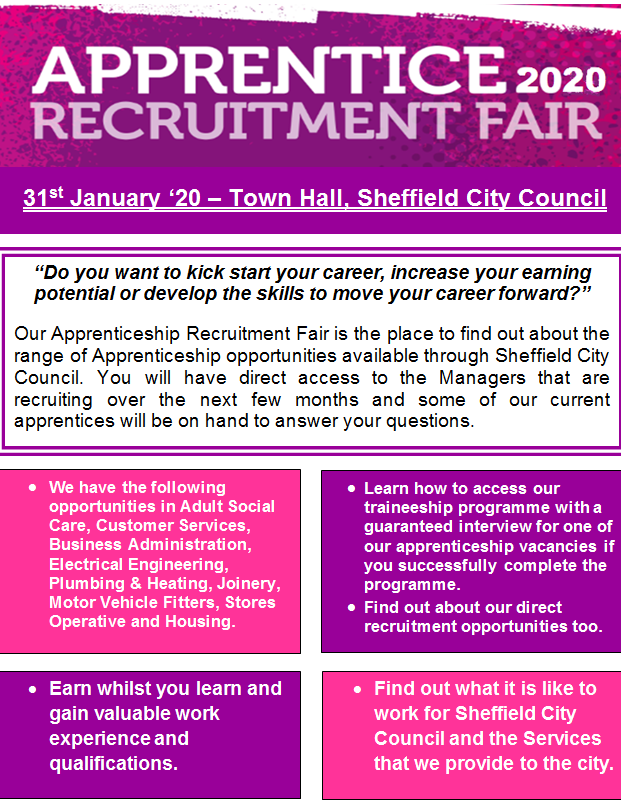 Apprentice Recruitment