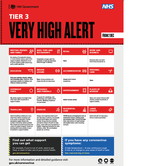 Tier 3 restrictions poster