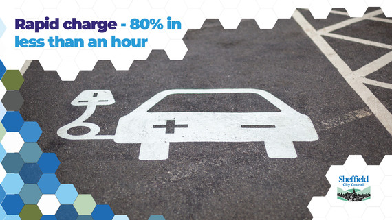 charge your car to 80% in under an hour