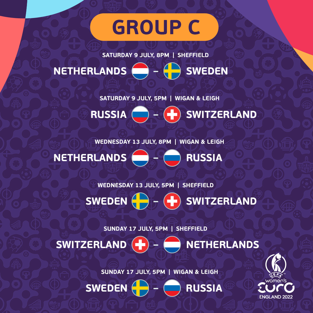 UEFA Women's EUROs group c fixtures