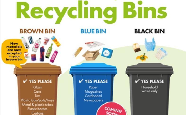 A brown, blue and black bin listing what can be put in them. For full details see press release in link