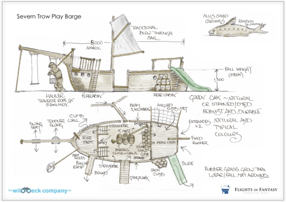 SVCP Play Area Trow Concept Drawing