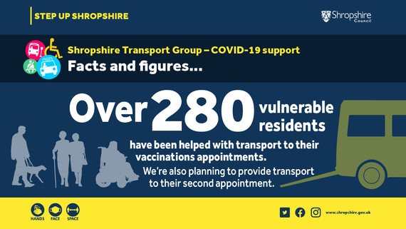 Shropshire Transport Group Covid 19 support