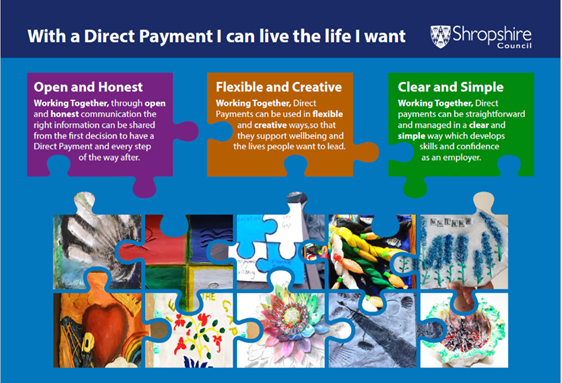 Direct Payments 