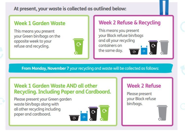 south shropshire changes