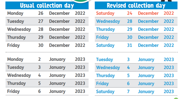 Christmas 2022 bin day changes