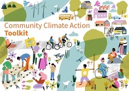 Climate toolkit graphic