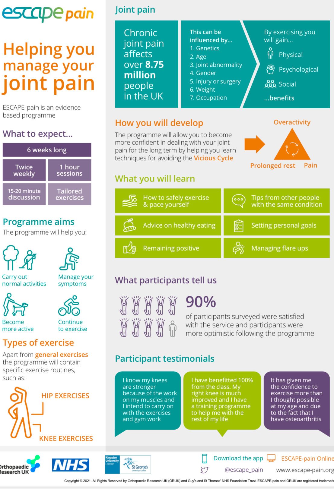 image for escape pain