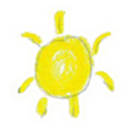 Local Offer early help