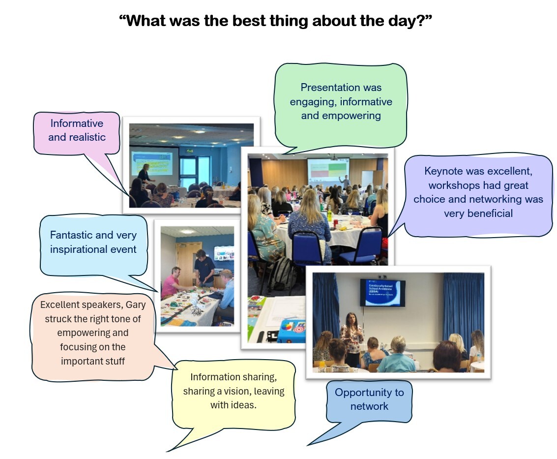 Shropshire Inclusive Practice Conference